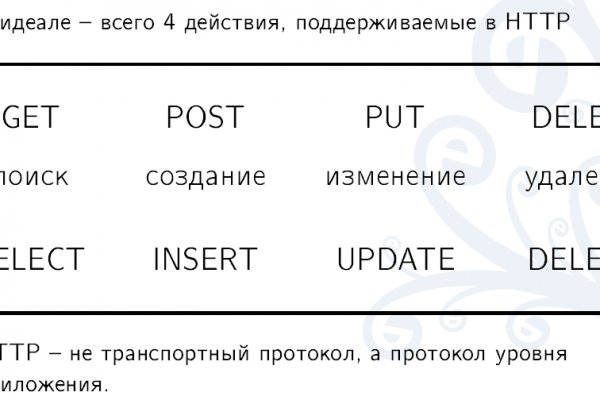 Кракен купить наркотики